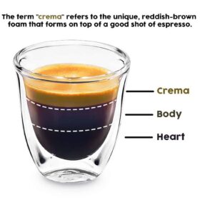 Crema